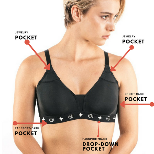Ultra-Light Travel Bra Womens Pockets Anti Theft Black Secret