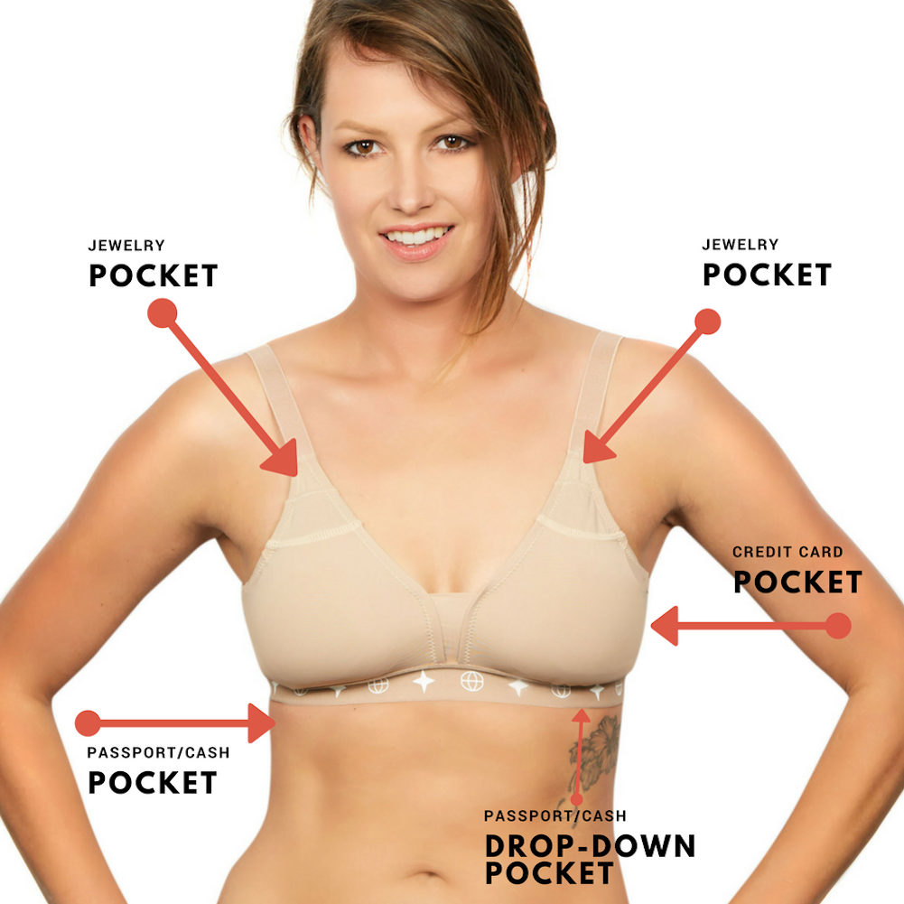 Nude Comfort Bras Set of 3 - and TravelSmith Travel Solutions and Gear