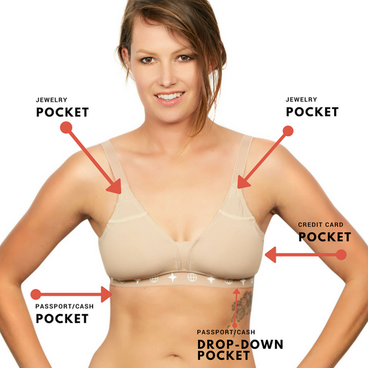 The Travel Bra for reassurance and travel safety. Hidden pockets. Pocket Bra.