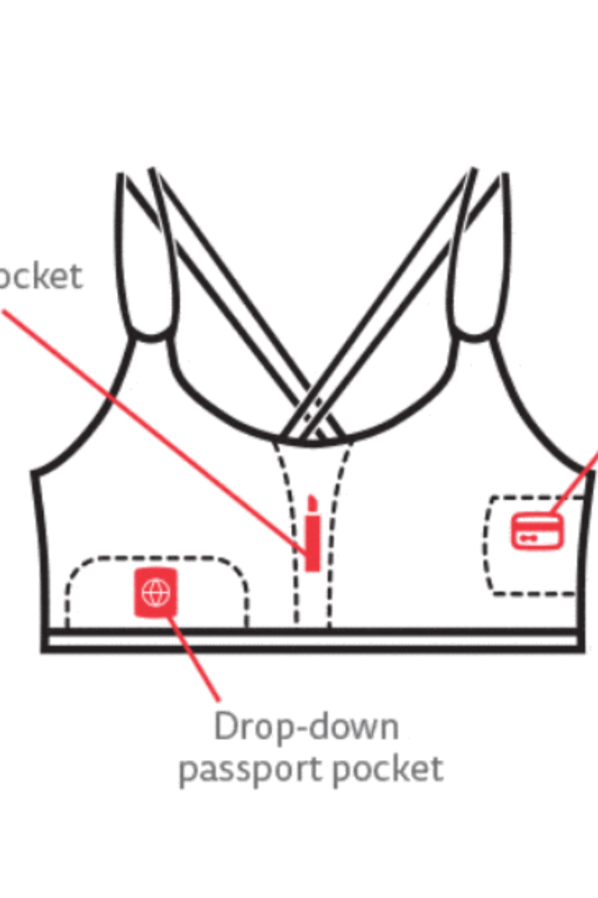 The travel Bra - Beach Travel Bra with secret pockets. Anti-Theft. Store your passport, cash, keys, jewellery, cards. Summer clearance. Available in sizes extra small, small, medium and large. hidden Pockets diagram.