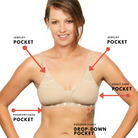 The Travel Bra for reassurance and travel safety. Hidden pockets. Pocket Bra.