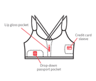 The travel Bra - Beach Travel Bra with secret pockets.  Anti-Theft.  Store your passport, cash, keys, jewellery, cards.  Summer clearance.  Available in sizes extra small, small, medium and large. hidden Pockets diagram.